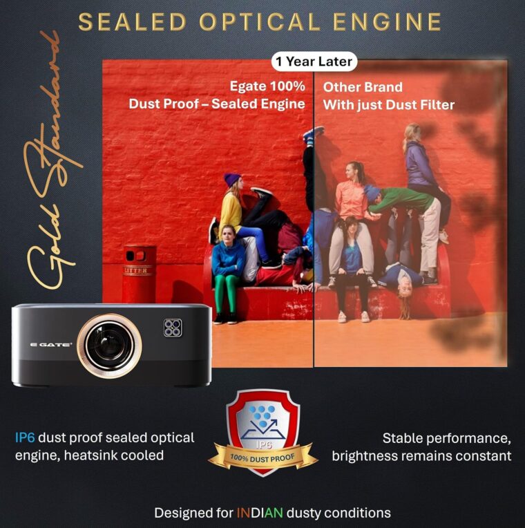 E GATE Duster 8X Projector | 100% Dust Proof | Automatic Android Projector | 800 ISO Lumen | 1080p Native & 4K HDR | HDMI ARC | 18watt DSP Audio, Voice Remote, 1GB-32GB, Triple Wifi6, Netflix, EGate - Image 5