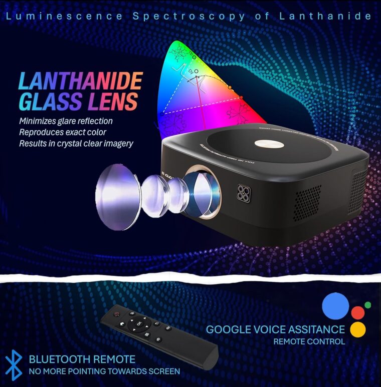 E GATE Duster 8X Projector | 100% Dust Proof | Automatic Android Projector | 800 ISO Lumen | 1080p Native & 4K HDR | HDMI ARC | 18watt DSP Audio, Voice Remote, 1GB-32GB, Triple Wifi6, Netflix, EGate - Image 7