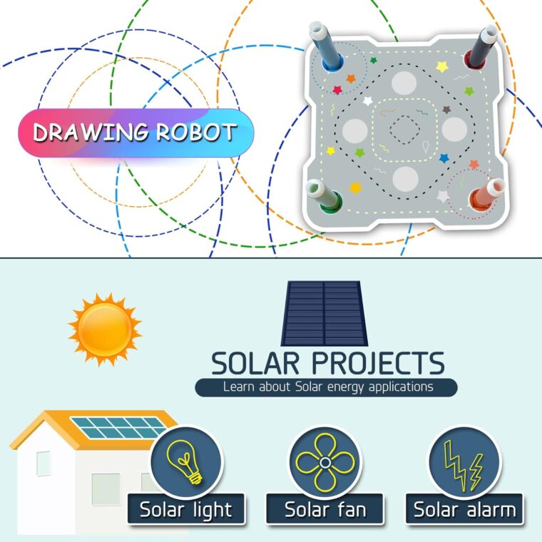 Kit4Curious 140 Experiments Science Projects Diy Gadgets Toy Educational Learning Kit - 140 Items In 1 Kit - Solar Energy, Steam Activities, Smart Gift For Boys & Girls - Image 6
