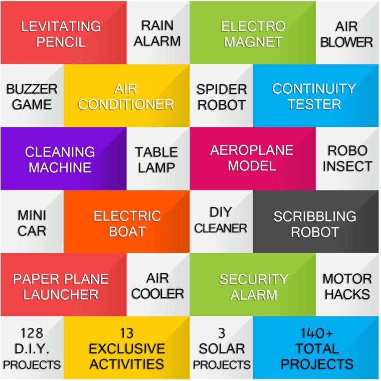 Kit4Curious 140 Experiments Science Projects Diy Gadgets Toy Educational Learning Kit - 140 Items In 1 Kit - Solar Energy, Steam Activities, Smart Gift For Boys & Girls - Image 7