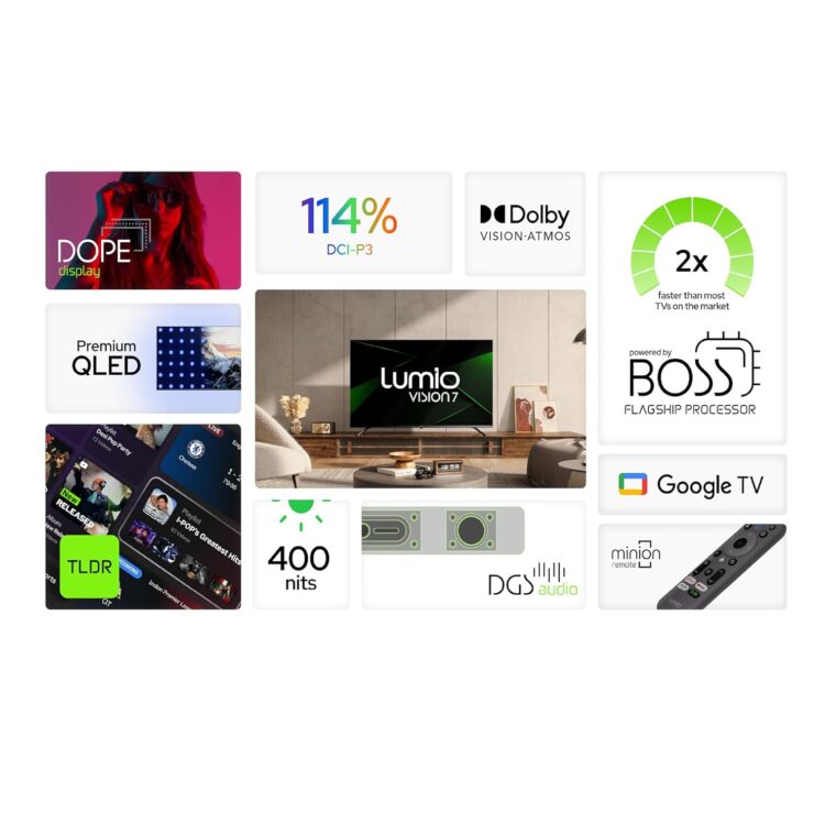 Lumio Vision 7 139 cm (55 inches) 4K Ultra-HD Smart QLED Google TV FTW3-ADSG - Image 3