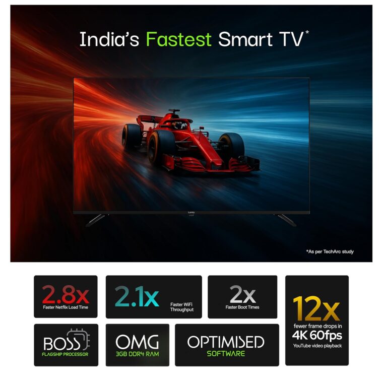 Lumio Vision 7 139 cm (55 inches) 4K Ultra-HD Smart QLED Google TV FTW3-ADSG - Image 9