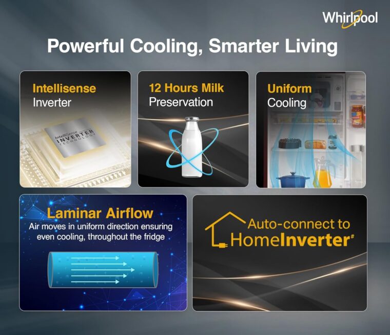 Whirlpool 184 L 5 Star Direct-Cool Single Door Refrigerator with Intellisense Inverter Compressor (205 WDE ROY 5S Inv WINE SPRING-Z) - Image 9