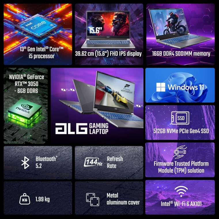 Acer ALG, Intel Core i5 13th Gen - 13420H, NVIDIA GeForce RTX 3050-6GB, 16GB RAM, 512GB SSD, FHD 15.6"/39.62cm, 144Hz, Windows 11 Home, Steel Gray, 1.99kg, AL15G-53 Gaming Laptop - Image 2